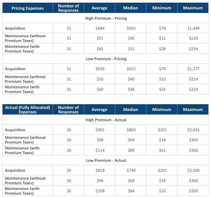 pm-2022-02-saip-table-5.jpg