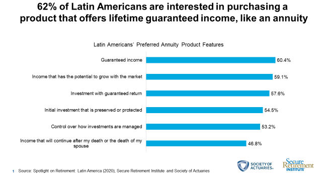 latin-american-consumers.png