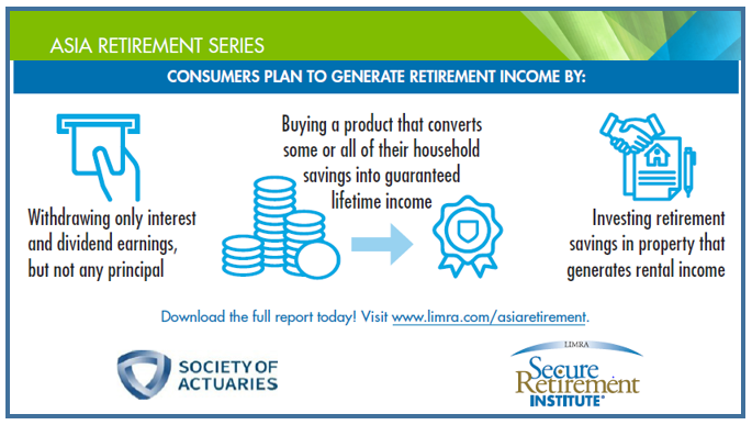 Asia Consumer Retirement Income Planning