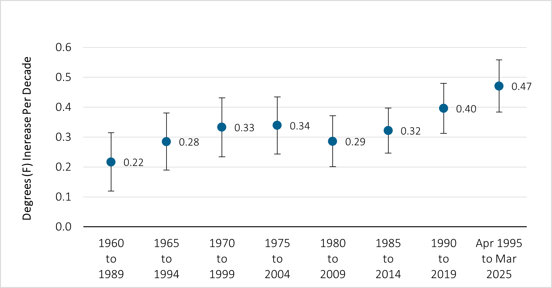 2025-q1-figure-6.png