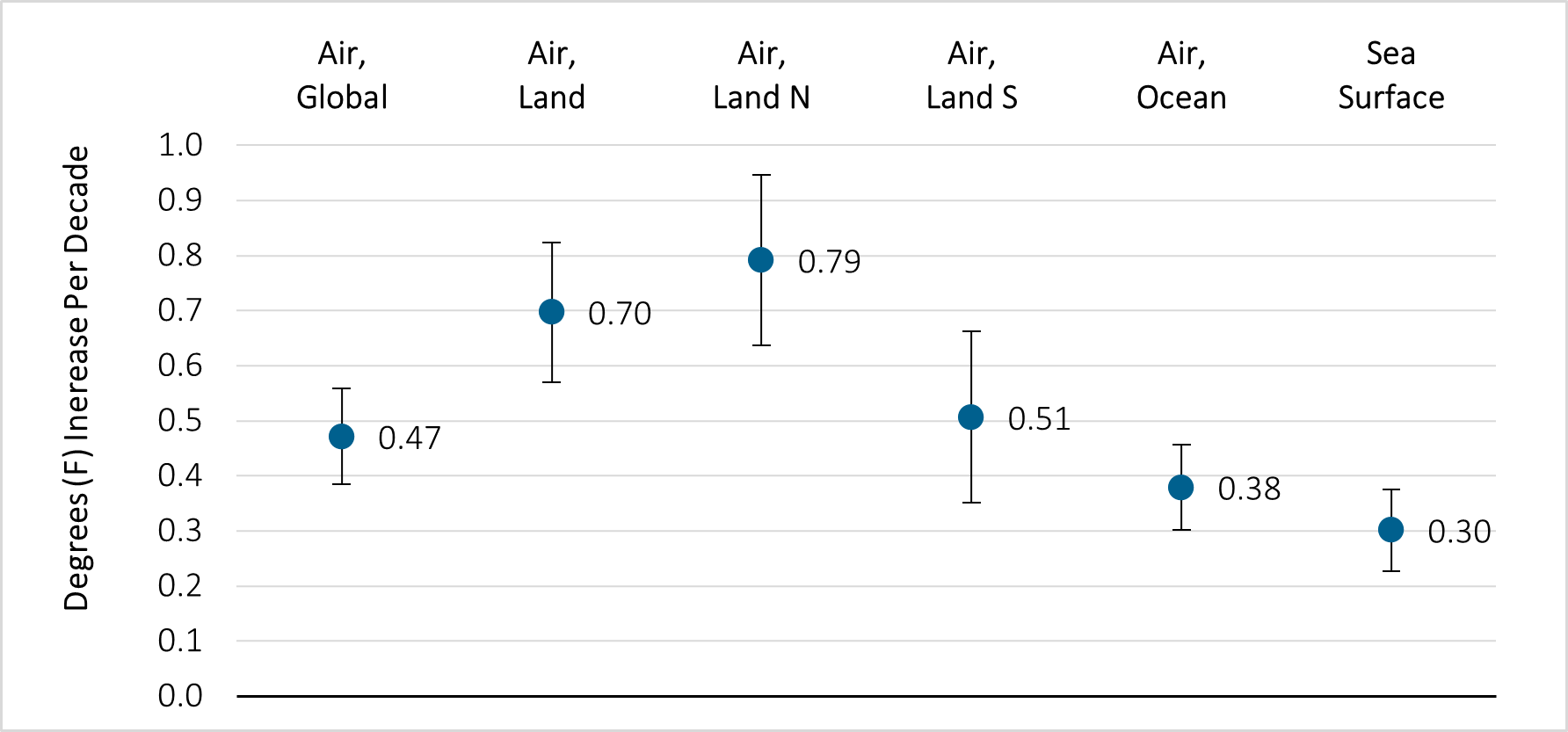 2025-q1-figure-5.png