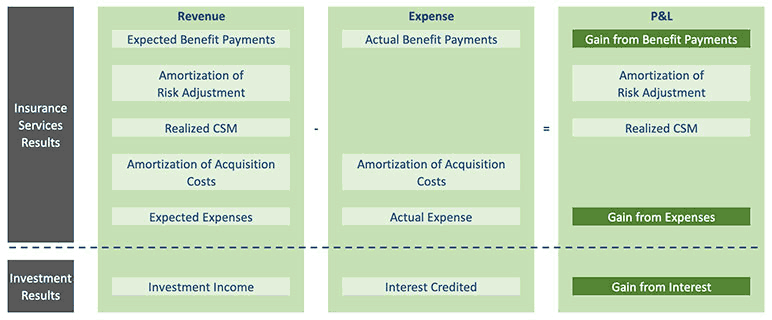 isn-2023-05-wu-2-fig3.png