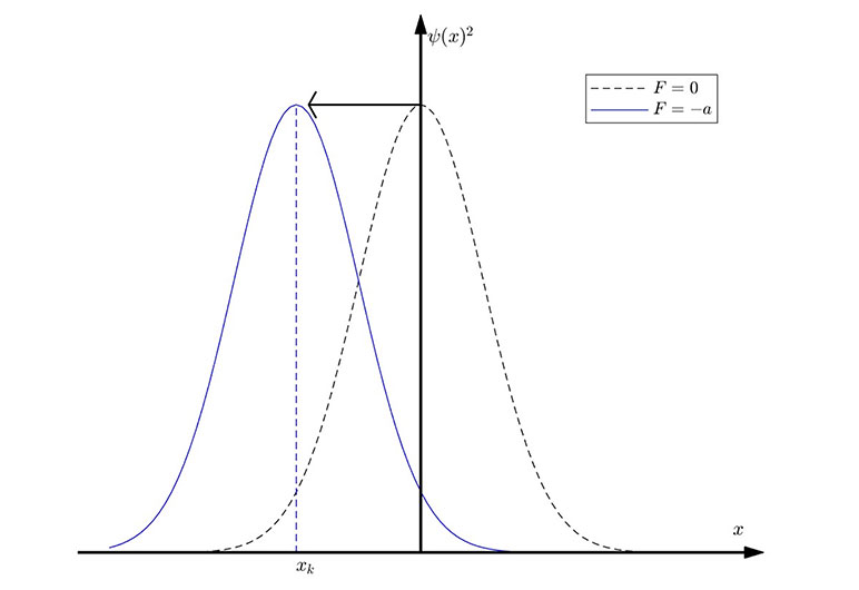 et-2025-06-chen-fig5.jpg