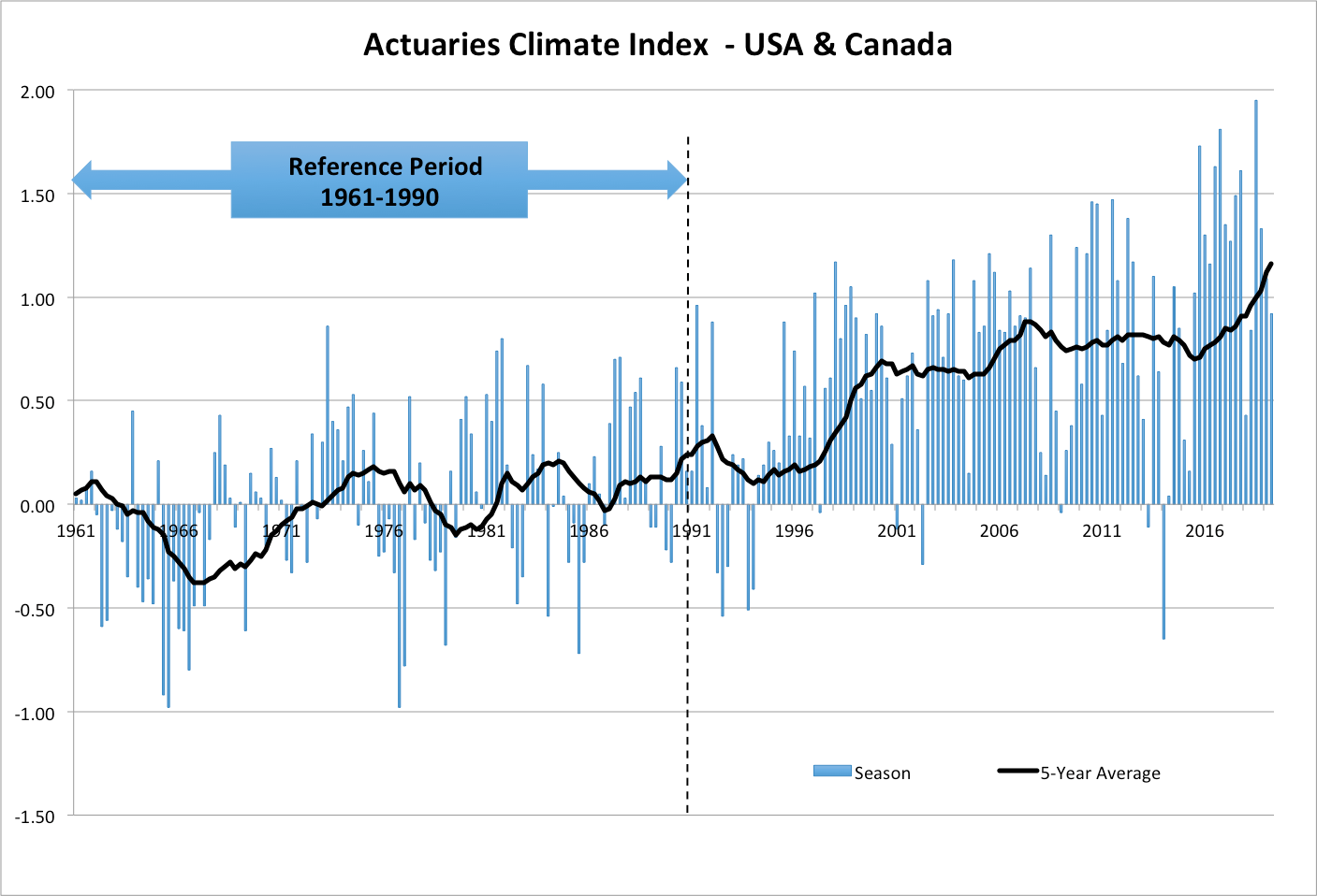 2019-aci-usa-canada.png