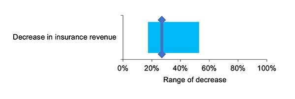 rsn-2023-12-owel-fig2.jpg