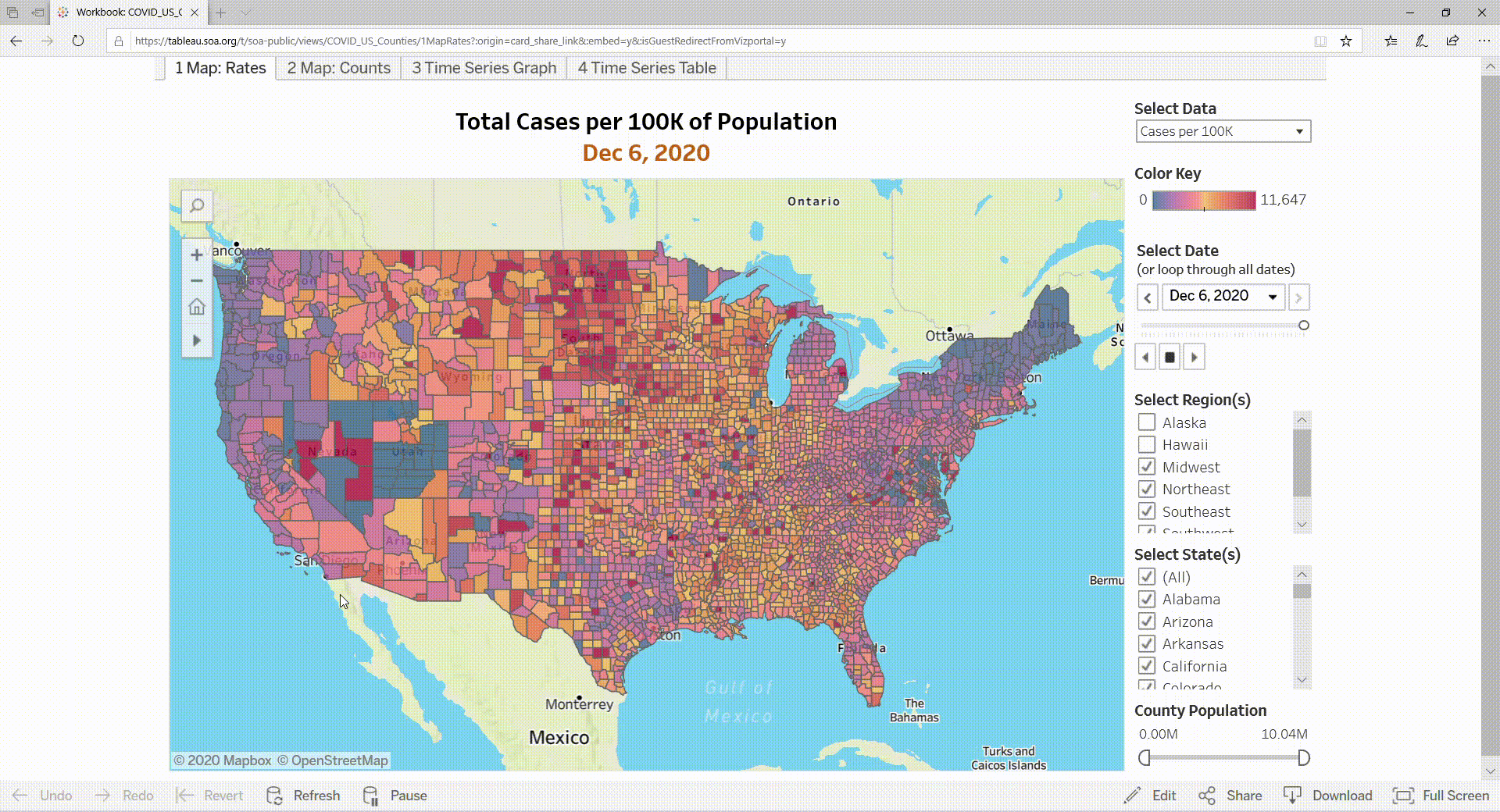 Covid-19 Data Visualizations