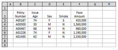 com-2012-iss45-table-excel-fig1