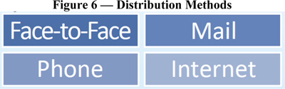 ndn-2014-iss68-sondergeld-fig6