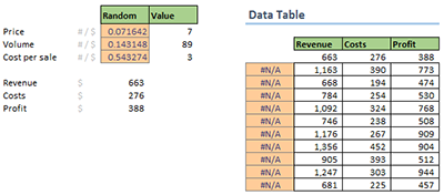 Running simulations using Excel without VBA | SOA