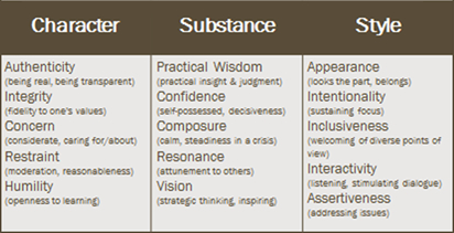 ind-2014-iss47-bates-15-facets